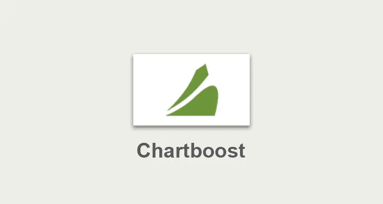 Chartboost In app Monetization and Advertising Platform