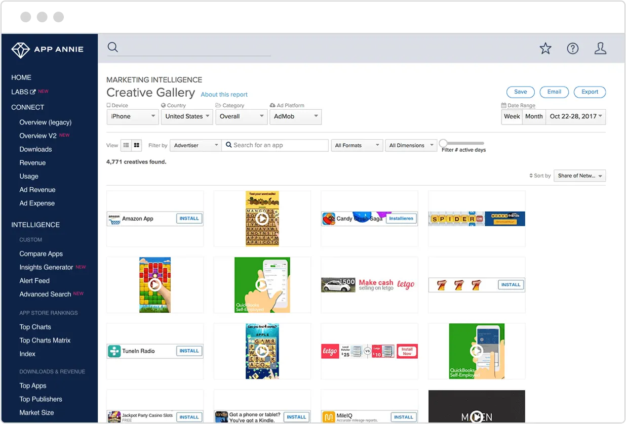 app annie Acquire Improve your mobile advertising strategy