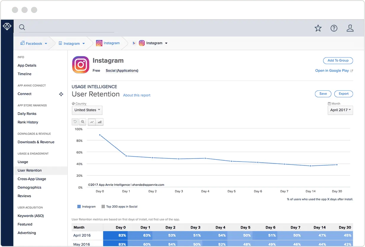 app annie engage best practices for increasing mobile app engagement