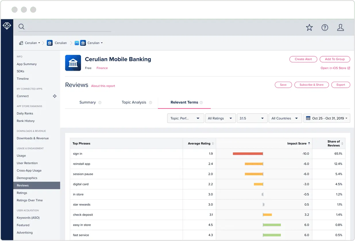 app annie engage boost downloads and user sentiment