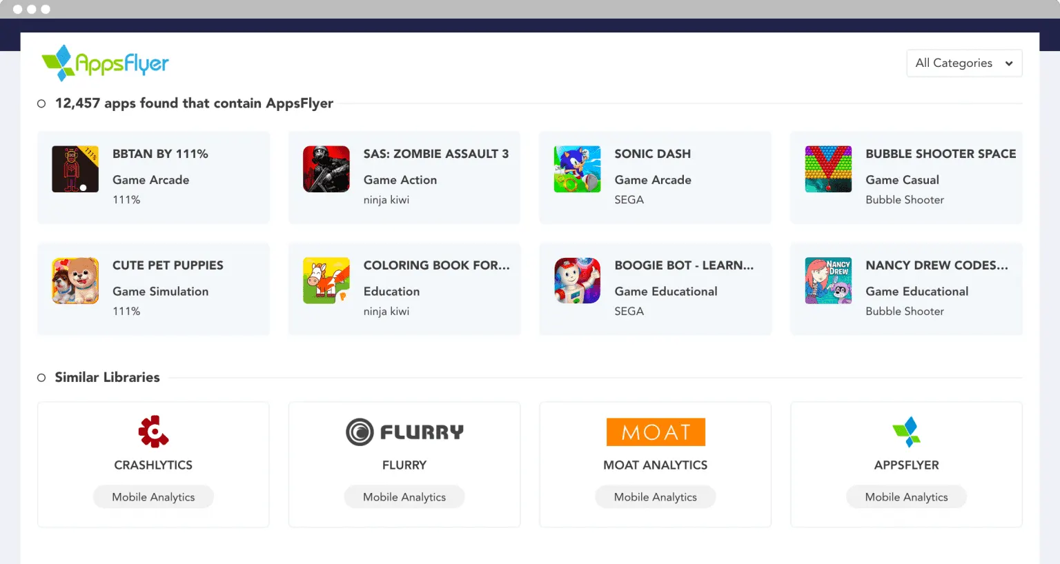 mobileaction app sdk analysis data