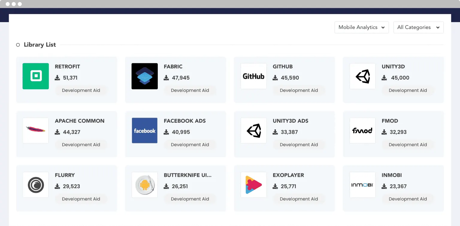 mobileaction app top sdk data