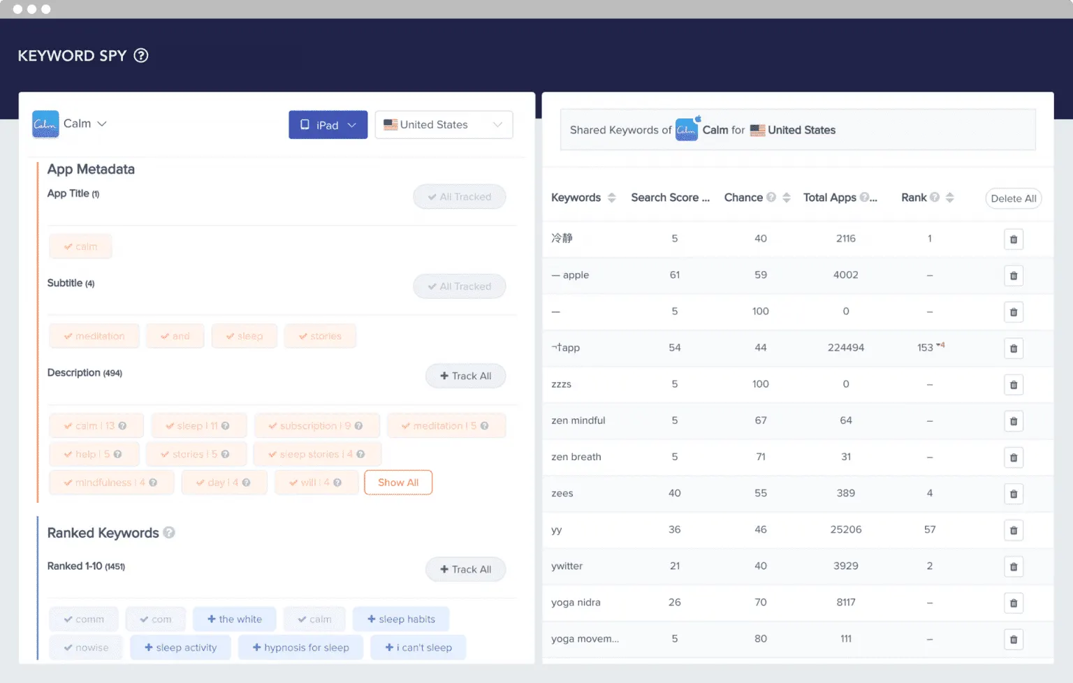 mobileaction aso keyword spy data graph