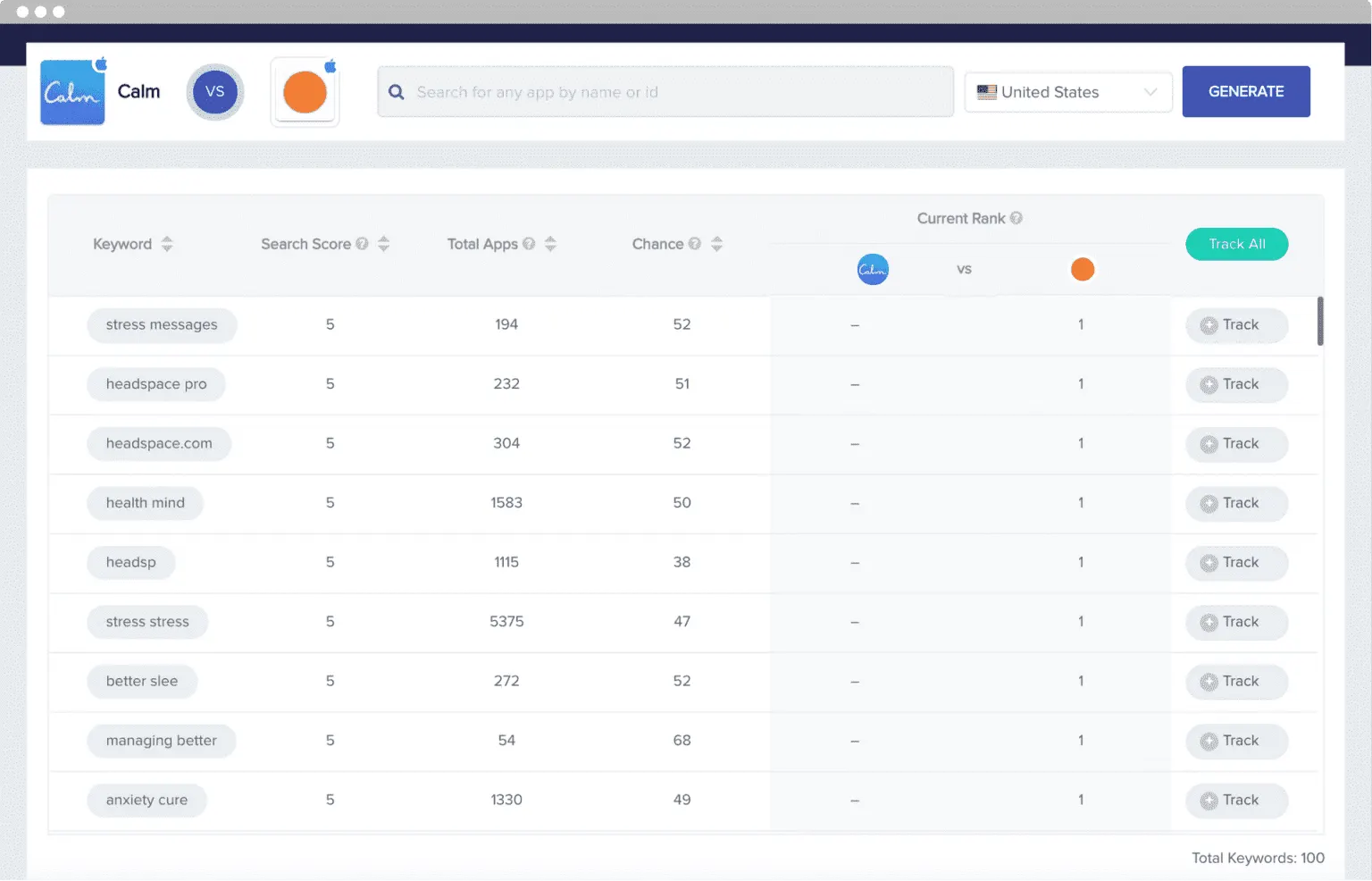 mobileaction aso keyword suggestion graph